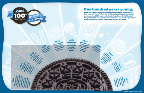 oreo infographic image selection