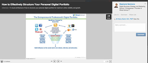 slideshare presentation on linkedin profile