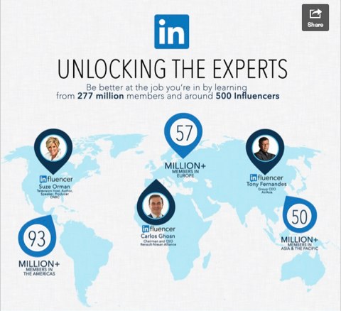 unlocking the experts