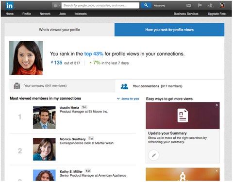 linkedin how you rank