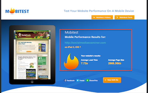 mobitest load time results for social media examiner