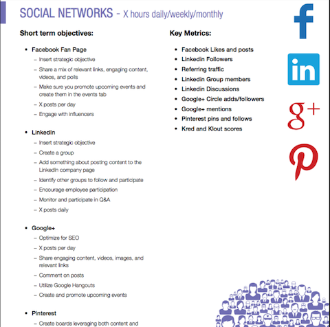 social networking goal sheet