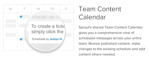 sproutsocial publishing features