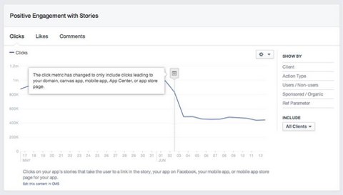 positive engagement with stories