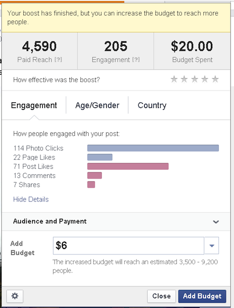 reach and engagement results on boosted post