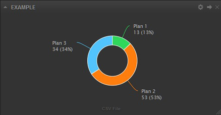 cyfe widget