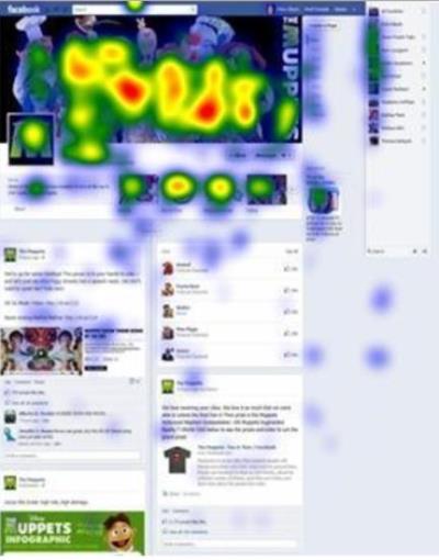 eye tracking example on a facebook page