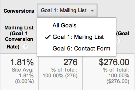 google analytics goal in conversions dropdown