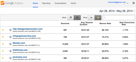 google analytics home screen