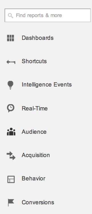 google analytics left menu