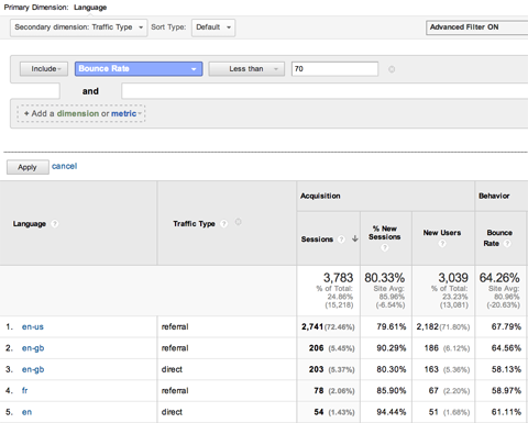 google analytics secondary dimension advanced filter