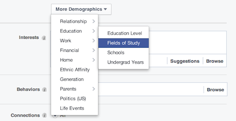 facebook interest subsets