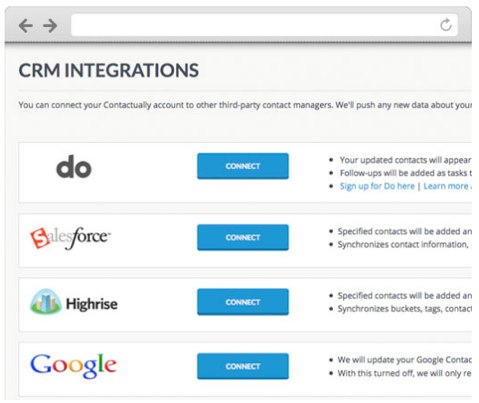 contactually crm integrations