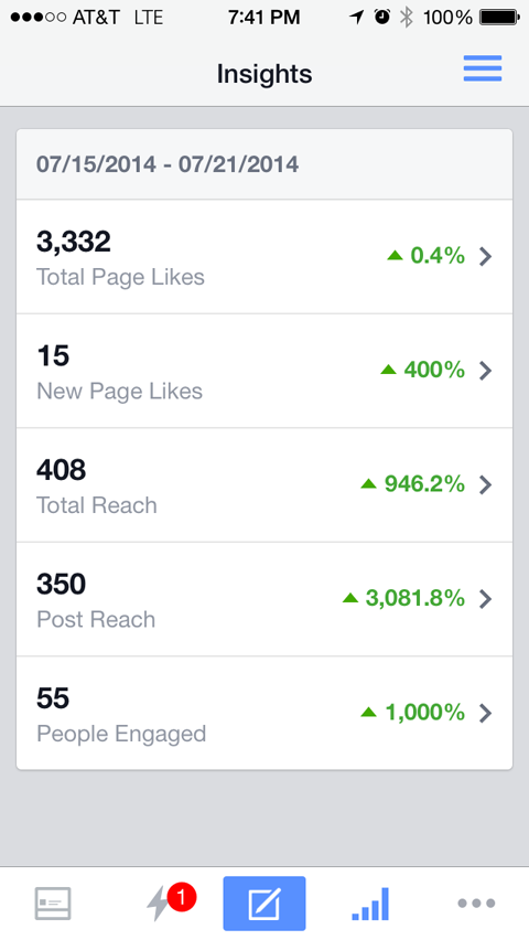 insights on facebook pages app