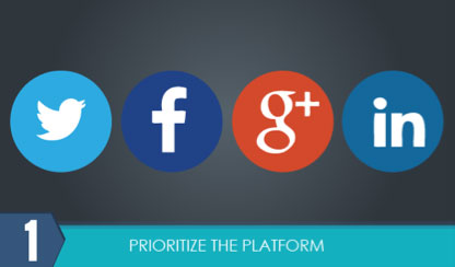 priority platforms