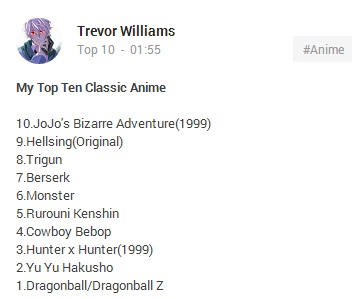 trevor williams google+ update