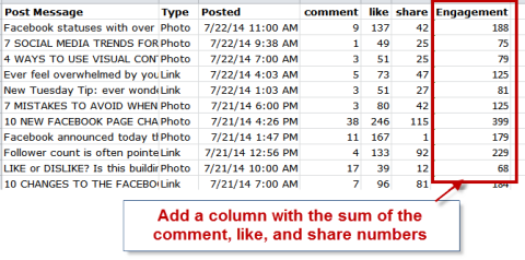 facebook insights data in spreadsheet