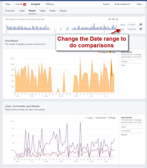 changing the date in facebook insights