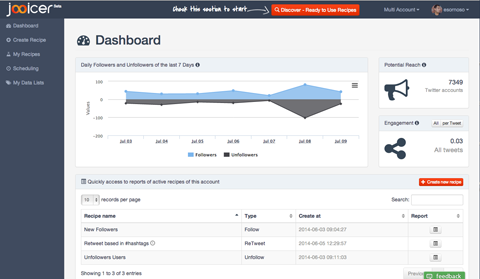 jooicer dashboard