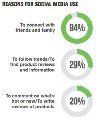 gallup reasons for engagement statistics