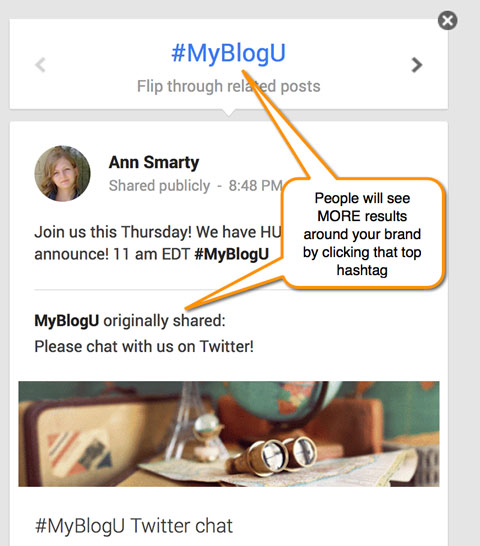 branded hashtag on google+