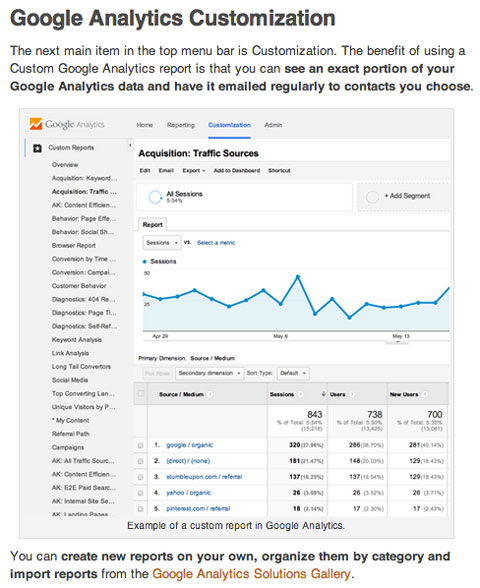 popular social media examiner google analytics article