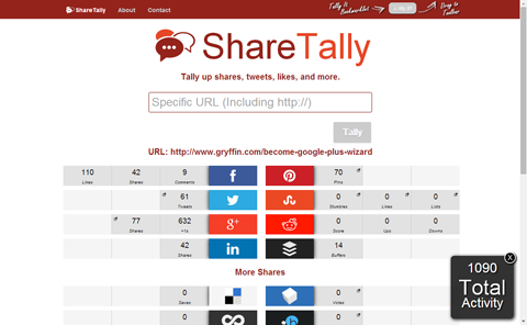 share tally data