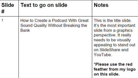 image design instructions