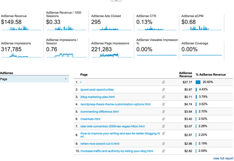 google analytics adsense overview report