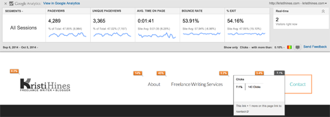 google analytics in page analytics on website