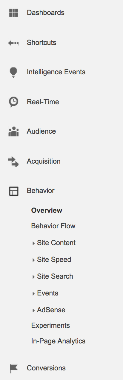 google analytics behavior menu