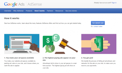 Google AdSense can give you an idea of what each placement on your site might be worth. 