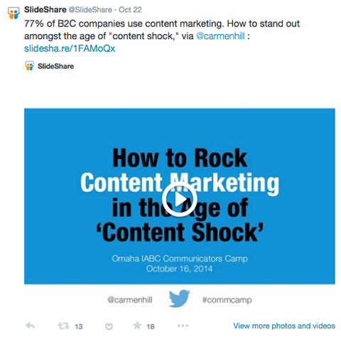 slideshare tweet