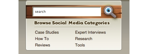 social media examiner categories 2009