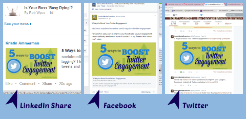 image across facebook twitter and linkedin