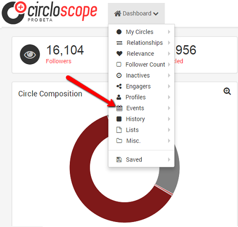 circloscope tool