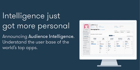 audience intelligence app annie