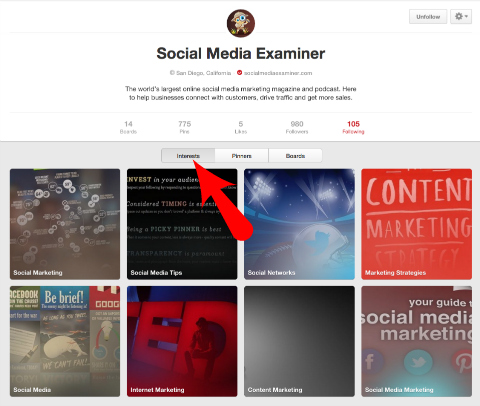social media examiner interest link on pinterest