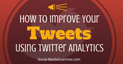 improve your tweet activity