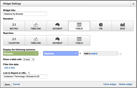 sessions by browser settings