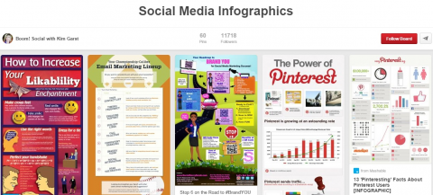 Infographics take a lot of content and con