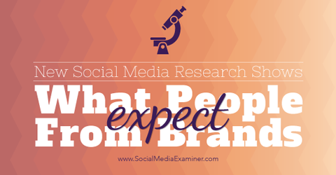 research on customer expectations for brands on social media