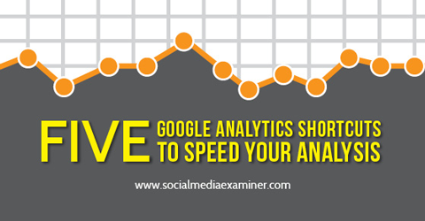 google analytics shortcuts