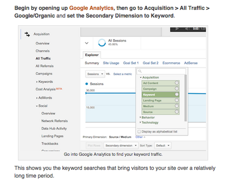 ben jacobson social media examiner google analytics article