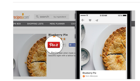 pinit button on recipes.com