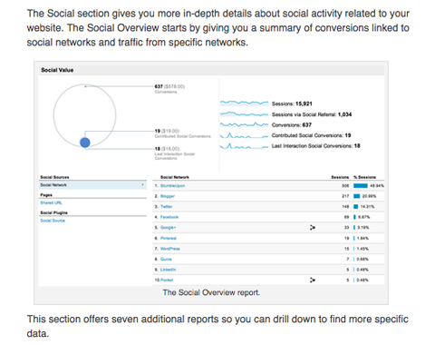 kristi hines social media examiner google analytics article