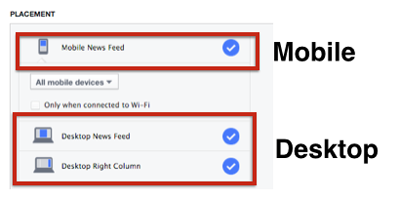 facebook ad placement options