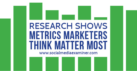 social media metric research