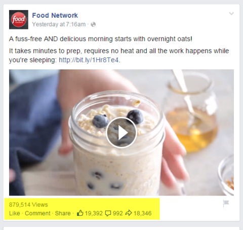 food network video post on facebook