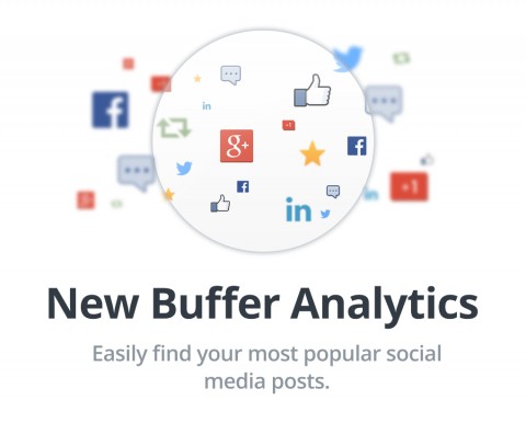 "When you head to the Buffer analytics area, as an Awesome or Business customer you can now choose to order your posts by the most clicks, retweets, likes, or whatever other metric you’d like to see."